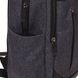 Рюкзак для ноутбука мужской Aoking 1fn77170-black 4