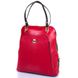 Женская кожаная сумка-рюкзак DESISAN SHI3132 2