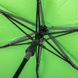 Протиштормова парасолька жіноча напівавтомат BLUNT (БЛАНТ) Bl-xs 5