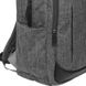 Рюкзак для ноутбука мужской Aoking 1fn77170-black 4