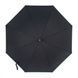 Парасолька-тростина жіноча механічна Fulton Hampstead-1 L893 Black (Чорний) 3
