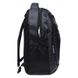 Рюкзак с отделением для ноутбука Jumahe brvn638-black 3