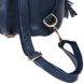 Женский кожаный рюкзак Keizer K11032-blue синий 6