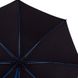 Зонт-трость женский полуавтомат DOPPLER (ДОППЛЕР) DOP740763W 4