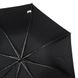 Зонт мужской полуавтомат Fulton Ambassador G518 Black (Черный) 5