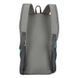 Рюкзак Monsen Cv1588blue 2