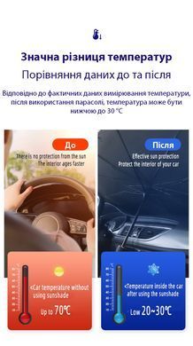 Парасоля для автомобіля сонцезахисна шторка на лобове скло 72*133 D2093M чорний