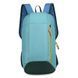 Рюкзак Monsen Cv1588blue