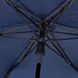 Протиштормова парасолька жіноча напівавтомат BLUNT (БЛАНТ) Bl-xs 5