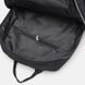 Рюкзак женский Monsen C1km1296bl-black черный 5
