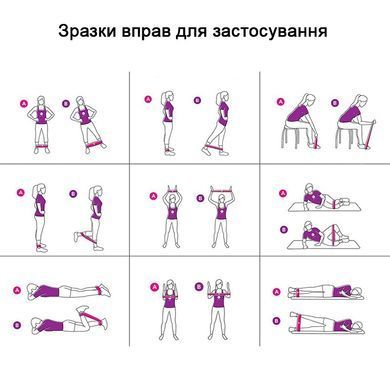 Гумки для фітнесу UPPERLUX набір 5 штук