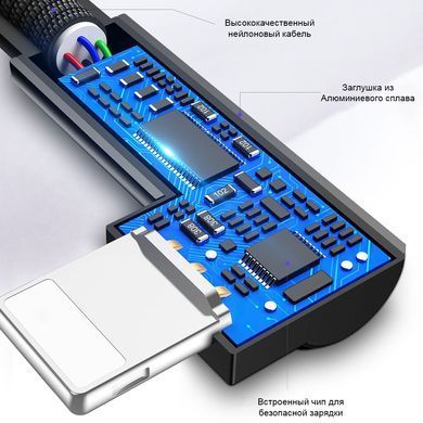 Кабель для зарядки универсальный 3 в 1 RAXFLY RAX149354 (Lightning, microUSB, Type-C)