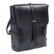 Женский рюкзак Monsen 10247-black черный 1