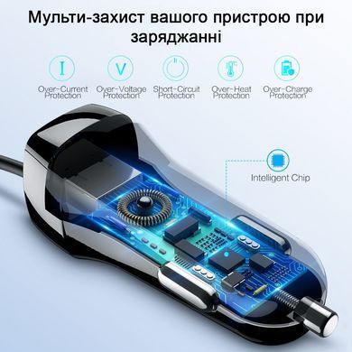 Автомобильное зарядное устройство RAXFLY RAX129755