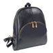 Женский рюкзак Monsen 10250-black черный 1