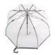 Зонт-трость женский механический Fulton L041 Birdcage-1 Gold (Золотой) 4