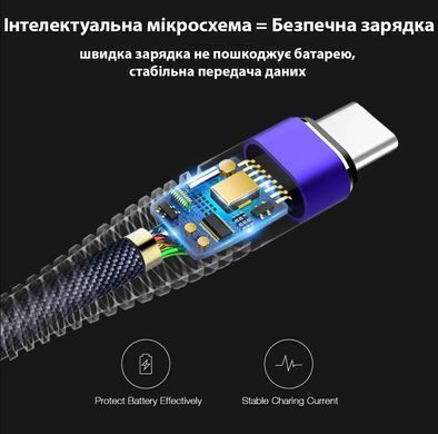 Кабель для зарядки телефона 2.4А передачи данных 1м с нейлоновой обмоткою FLOVEME RCD134613