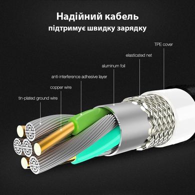Кабель для зарядки телефона 2.4А передачи данных 1м с нейлоновой обмоткою FLOVEME RCD134613