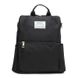 Рюкзак жіночий Monsen C1665abl-black