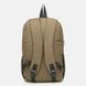 Рюкзак мужской для ноутбука Monsen C1006-brown 3