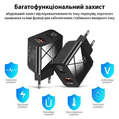 Мережевий зарядний пристрій 5A KISSCASE KISS210CE2006