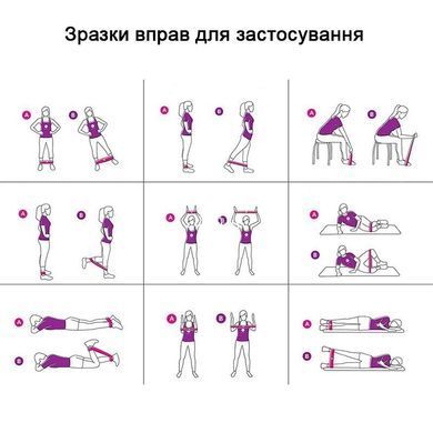 Гумки для фітнесу FitBoost набір 5 штук