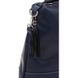 Женский рюкзак Monsen 1R1902-blue синий 5