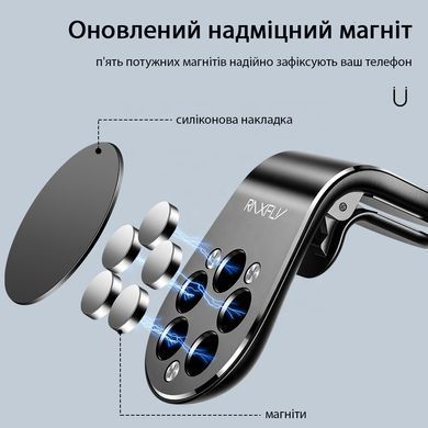 Автотримач для телефону магнітний RAXFLY RAX183185