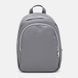 Рюкзак женский кожаный Ricco Grande 1l600-black 2